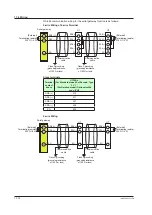 Предварительный просмотр 119 страницы YOKOGAWA UT35A-L User Manual