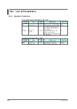 Предварительный просмотр 127 страницы YOKOGAWA UT35A-L User Manual