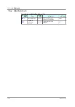 Предварительный просмотр 129 страницы YOKOGAWA UT35A-L User Manual