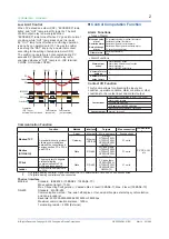 Предварительный просмотр 141 страницы YOKOGAWA UT35A-L User Manual