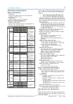 Preview for 142 page of YOKOGAWA UT35A-L User Manual