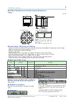 Preview for 145 page of YOKOGAWA UT35A-L User Manual