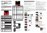 Preview for 5 page of YOKOGAWA UTAdvanced UP55A Operation Manual