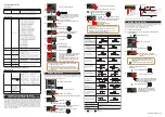 Preview for 6 page of YOKOGAWA UTAdvanced UP55A Operation Manual