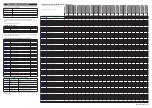 Preview for 8 page of YOKOGAWA UTAdvanced UP55A Operation Manual