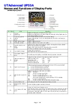 Предварительный просмотр 3 страницы YOKOGAWA UTAdvanced UP55A Technical Information