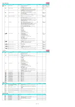 Предварительный просмотр 12 страницы YOKOGAWA UTAdvanced UP55A Technical Information