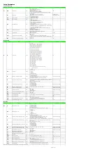 Предварительный просмотр 16 страницы YOKOGAWA UTAdvanced UP55A Technical Information