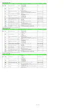 Preview for 17 page of YOKOGAWA UTAdvanced UP55A Technical Information