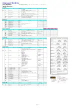 Preview for 11 page of YOKOGAWA UTAdvanced UT35A Technical Information