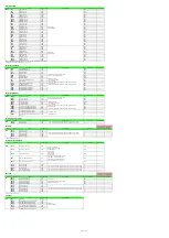 Предварительный просмотр 17 страницы YOKOGAWA UTAdvanced UT35A Technical Information