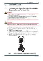 Preview for 10 page of YOKOGAWA VY Series Manual