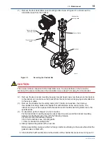 Preview for 16 page of YOKOGAWA VY Series Manual