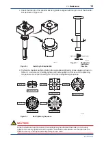 Preview for 17 page of YOKOGAWA VY Series Manual