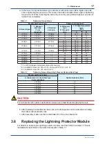 Preview for 18 page of YOKOGAWA VY Series Manual