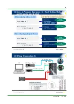 Предварительный просмотр 8 страницы YOKOGAWA VZ20X Technical Information