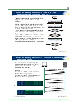 Предварительный просмотр 28 страницы YOKOGAWA VZ20X Technical Information