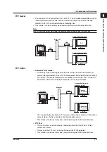 Preview for 9 page of YOKOGAWA XL100 User Manual