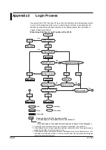 Preview for 124 page of YOKOGAWA XL100 User Manual