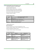 Preview for 10 page of YOKOGAWA YFGW410 Startup Manual