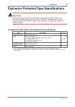 Preview for 9 page of YOKOGAWA YFGW610 User'Smanual