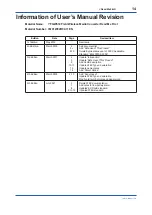 Предварительный просмотр 14 страницы YOKOGAWA YFGW610 User'Smanual