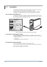 Preview for 6 page of YOKOGAWA YS80 Series User Manual