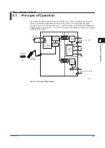 Preview for 15 page of YOKOGAWA YS80 Series User Manual