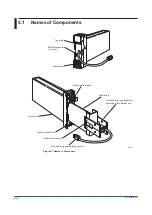 Preview for 18 page of YOKOGAWA YS80 Series User Manual