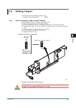 Preview for 19 page of YOKOGAWA YS80 Series User Manual