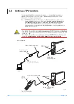 Preview for 20 page of YOKOGAWA YS80 Series User Manual