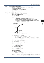 Preview for 21 page of YOKOGAWA YS80 Series User Manual