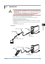 Preview for 25 page of YOKOGAWA YS80 Series User Manual