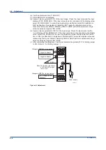 Preview for 26 page of YOKOGAWA YS80 Series User Manual