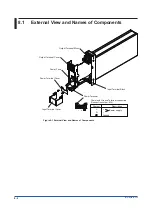 Preview for 32 page of YOKOGAWA YS80 Series User Manual