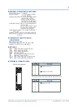 Preview for 36 page of YOKOGAWA YS80 Series User Manual