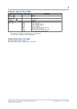 Preview for 39 page of YOKOGAWA YS80 Series User Manual