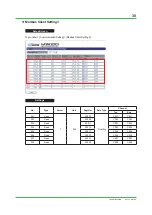 Preview for 30 page of YOKOGAWA YTMX580 Startup Manual