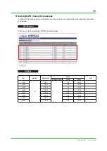 Preview for 31 page of YOKOGAWA YTMX580 Startup Manual