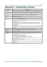 Preview for 35 page of YOKOGAWA YTMX580 Startup Manual