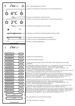 Preview for 22 page of Yolco TX95B User Manual