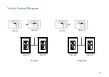 Preview for 20 page of Yolink YS6704-UC User Manual