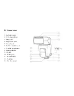 Preview for 5 page of Yongnuo YN-568EX II Instructions Manual