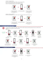 Preview for 3 page of YOODA CORTINO DT72LE Series Quick Start Manual