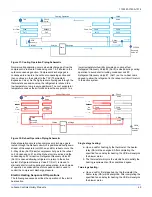 Preview for 49 page of York International ZR Series Installation Manual