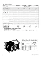 Preview for 2 page of York 10 SEER 50HZ R22 Technical Manual