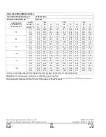 Preview for 8 page of York 10 SEER 50HZ R22 Technical Manual