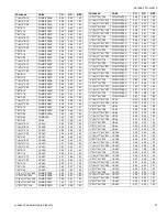 Preview for 21 page of York AFFINITY CZH024 THRU 060 Technical Manualbook