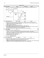 Preview for 141 page of York AYK 550 User Manual