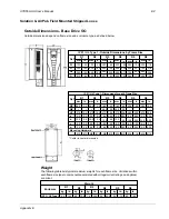 Preview for 268 page of York AYK 550 User Manual